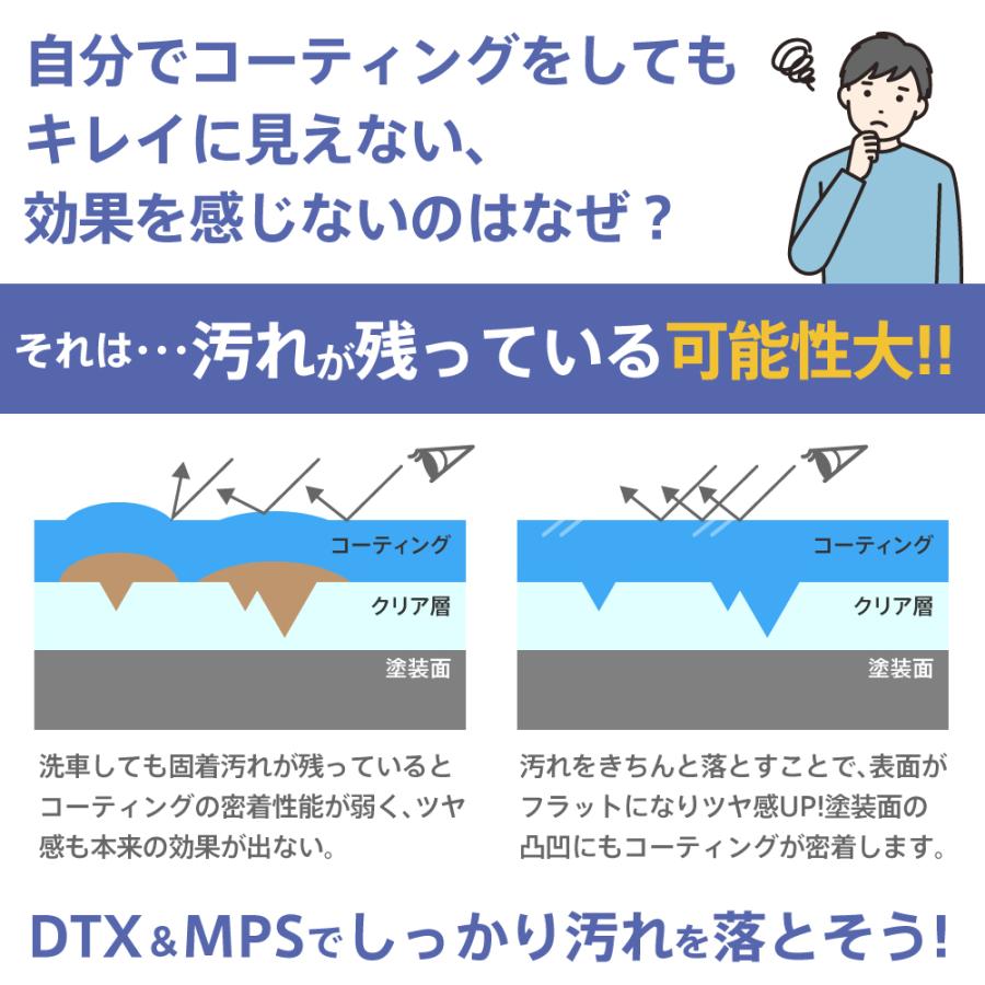 MPSセット (シャンプー&コーティング剤のセット)｜adamasocta｜03