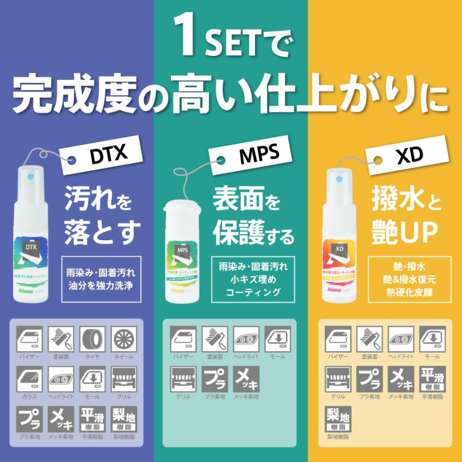 MPS Plusセット(シャンプー&コーティング剤&オーバーコート剤のセット)｜adamasocta｜02
