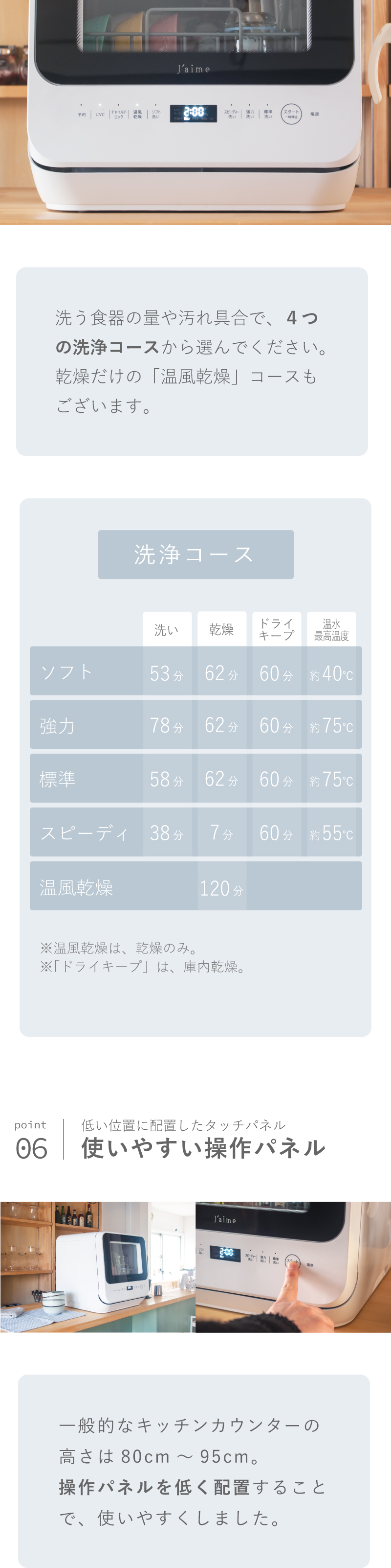 洗う食器の量や汚れ具合で４つの洗浄コースから選んでください。乾燥だけの温風乾燥コースもございます。POINT06 低い位置に配置したタッチパネル 使いやすい操作パネル 一般的なキッチンカウンターの高さは80cm〜95cm。操作パネルを低く配置することで使いやすくしました。