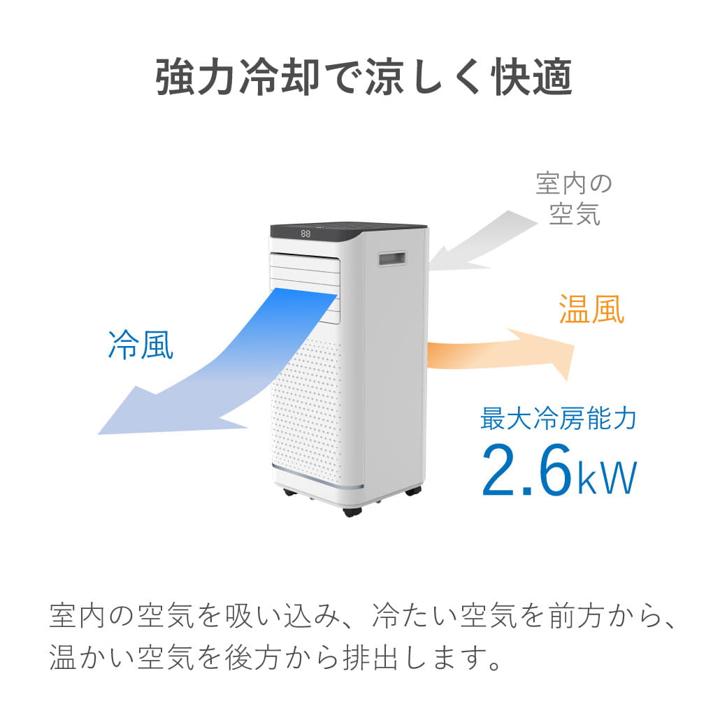 SKJAPAN SKJ-KY20A2 冷風機 スポットクーラー 23年製 楽天市場】冷風機 移動式エアコン 1.8/2.0kW 冷風扇 スポット