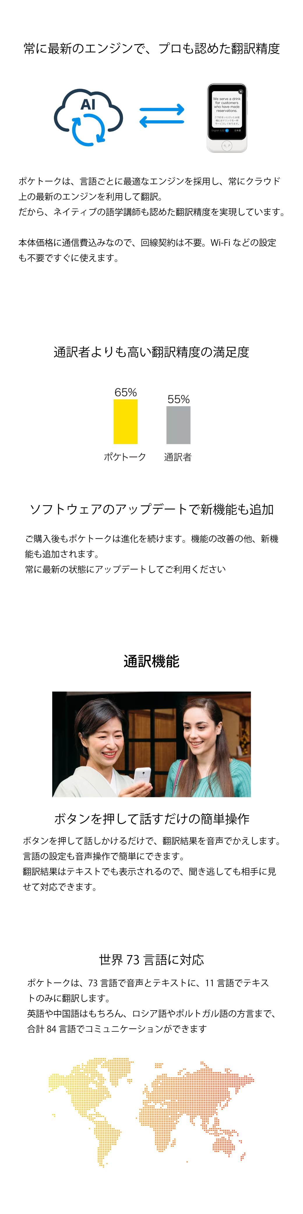 常に最新のエンジンで、プロも認めた翻訳精度 通訳者よりも高い翻訳精度の満足度 ソフトウェアのアップデートで新機能も追加 通訳機能はボタンを押すだけの簡単操作 世界73言語に対応