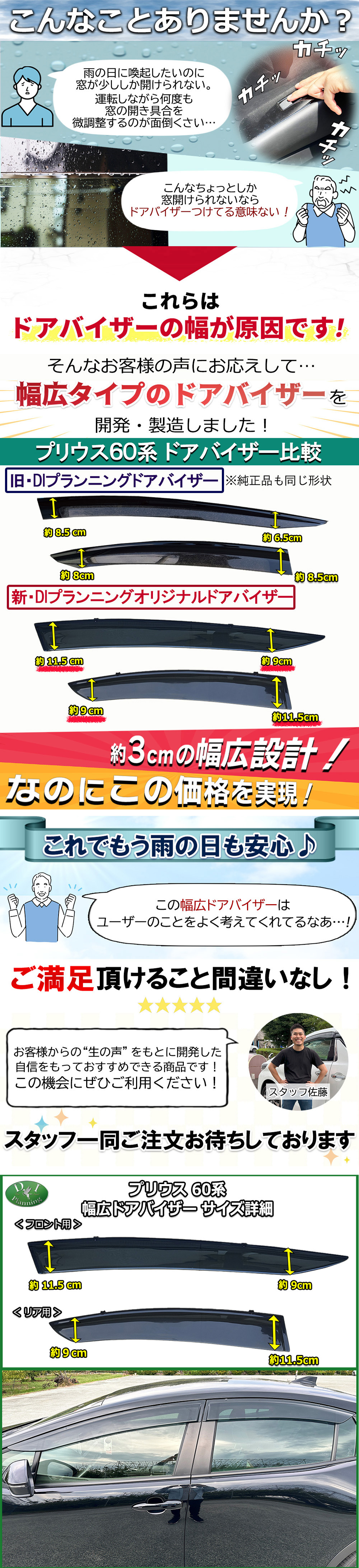 プリウス50ラゲッジマット装着