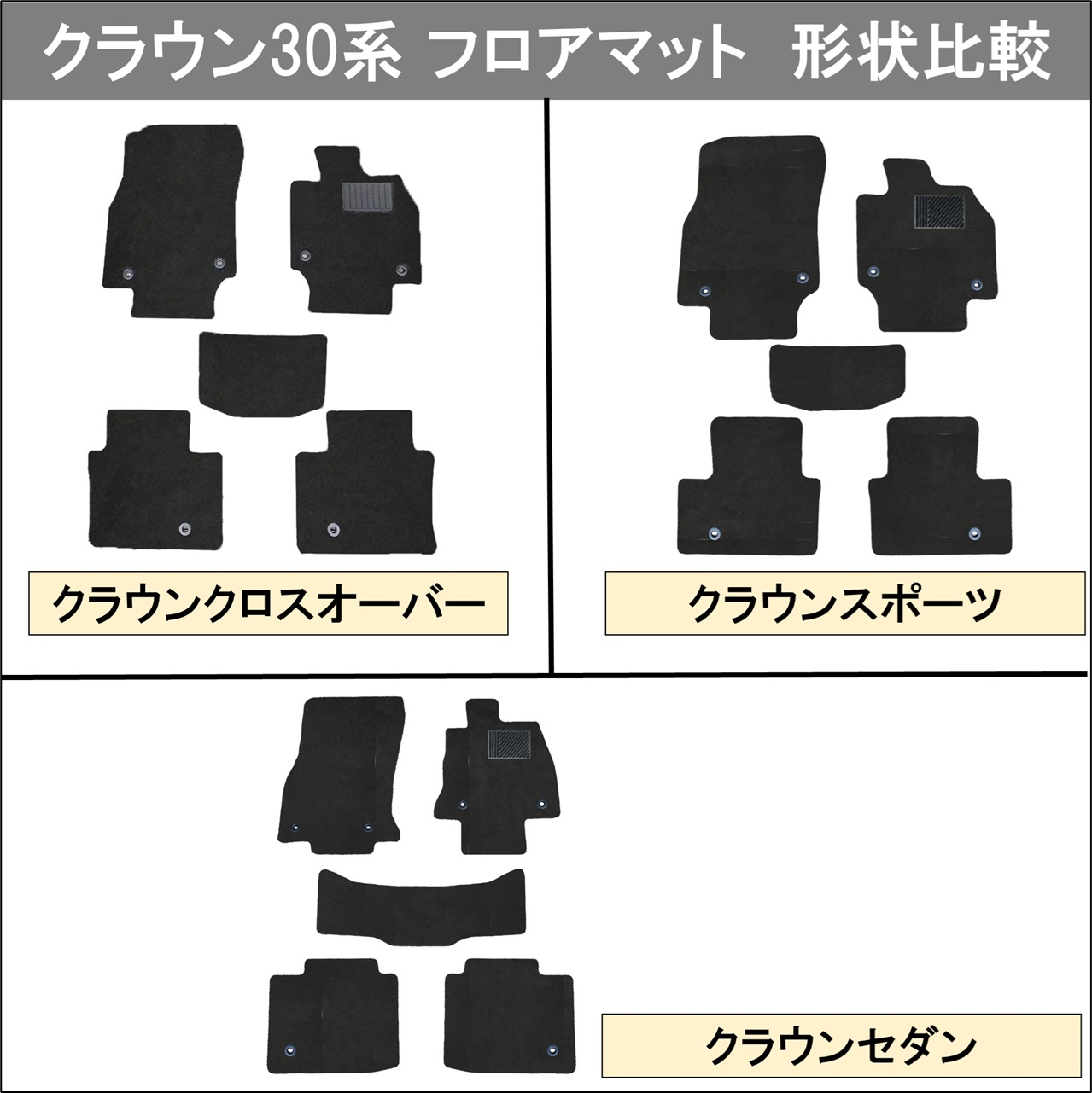 フロアマット形状