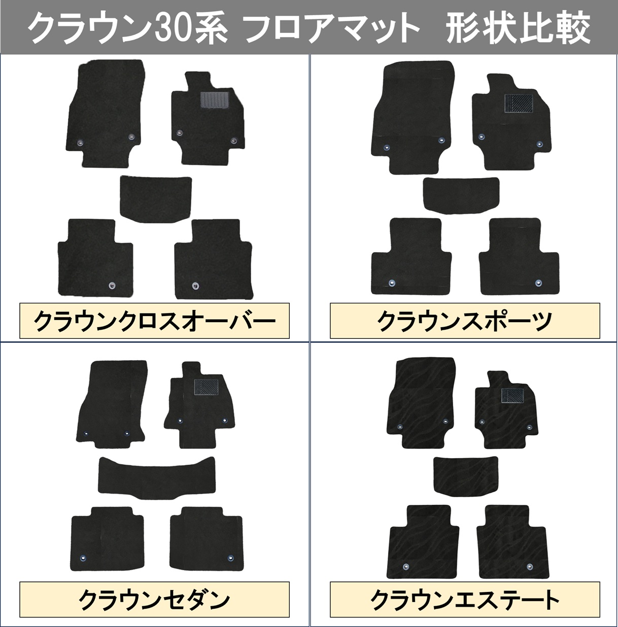 フロアマット形状