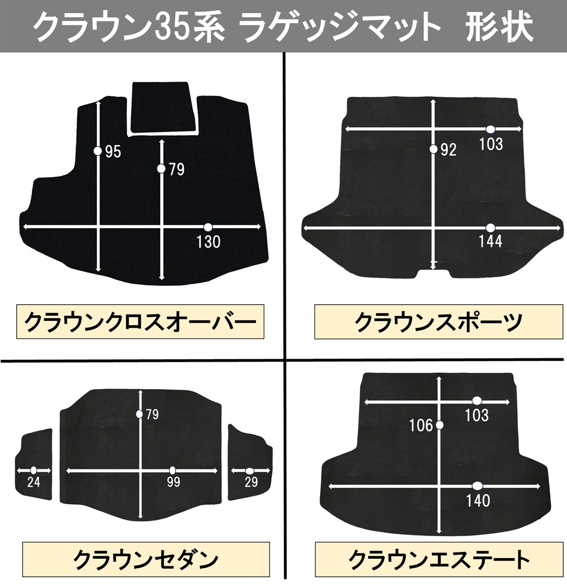 ラゲッジマット形状
