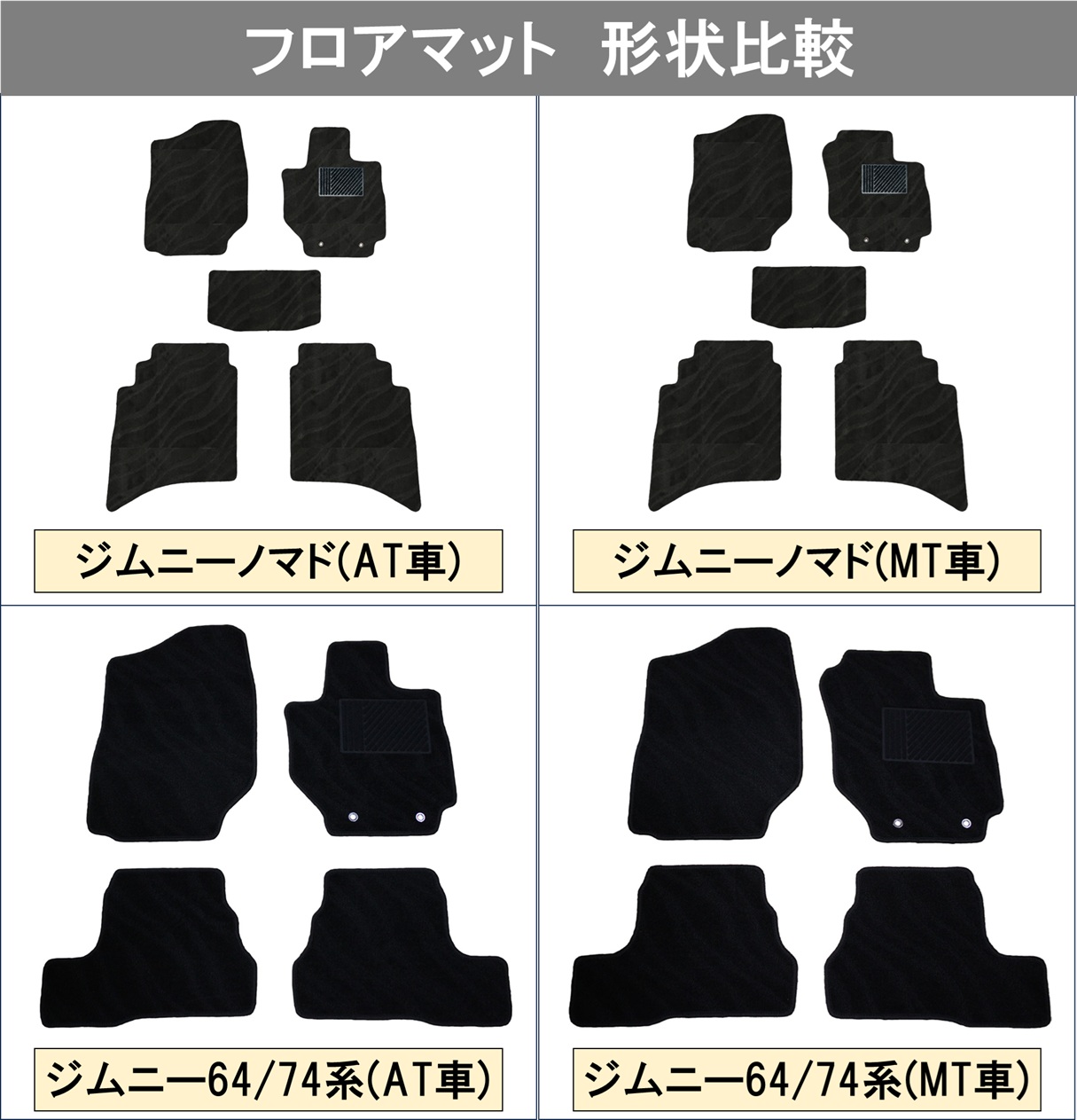 ジムニーフロアマット形状