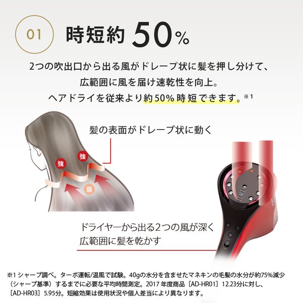 24％OFF【公式】アデランス ドライヤー ヘアリプロ KAMIGA N 