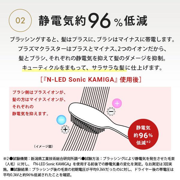 ドライヤー 速乾 シャープ アデランス ヘアリプロ KAMIGA N-LED SONIC イタリアン レッド 赤 プラズマクラスター :  32002792 : アデランスオンラインショップYahoo!店 - 通販 - Yahoo!ショッピング