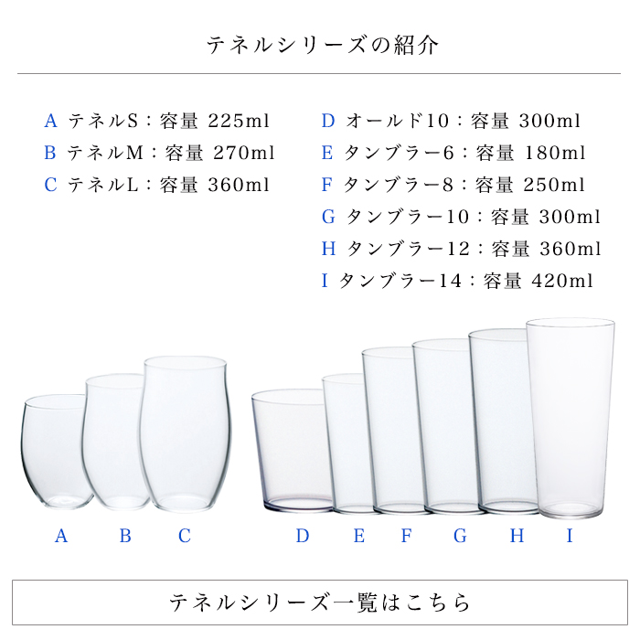 テネル検索結果