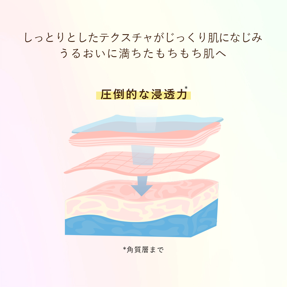 ALLNA ORGANIC（オルナ オーガニック） 化粧水 乳液 美容液 スキンケア