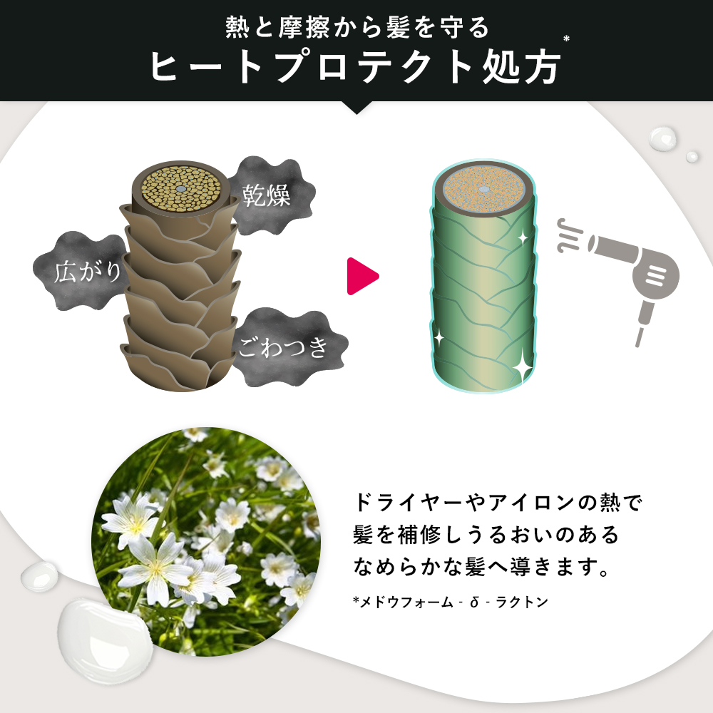公式オルナオーガニック ヘアミルク 洗い流さない アウトバス トリートメント スタイリング 150ml 関連画像3