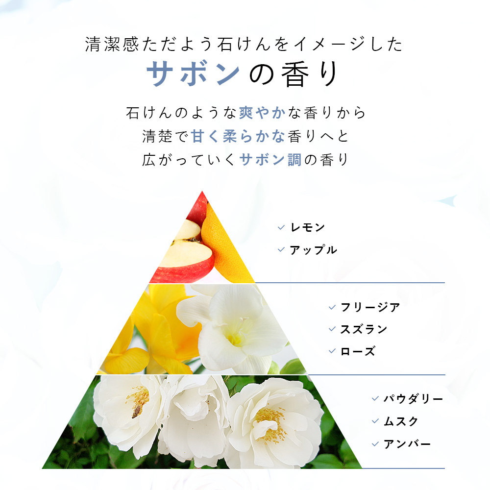 【40%OFFクーポン】3日10:00まで!香水 ボディミスト コロン フレグランスミスト ボディスプレー WHITH WHITE フィス ホワイト100 ml 関連画像1