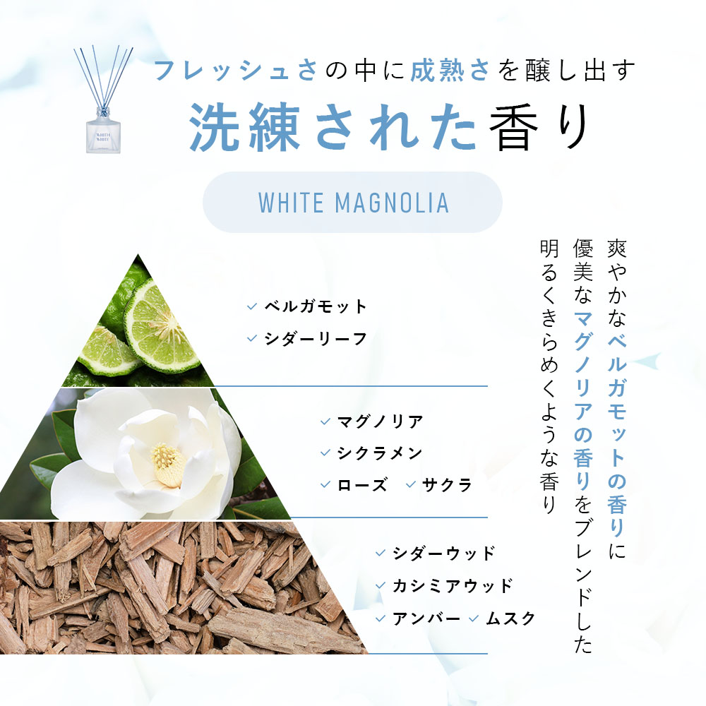 フィスホワイト ルームフレグランス 200ml 約2.5ヶ月分 リードディフューザー 芳香剤 スティック付き 関連画像4