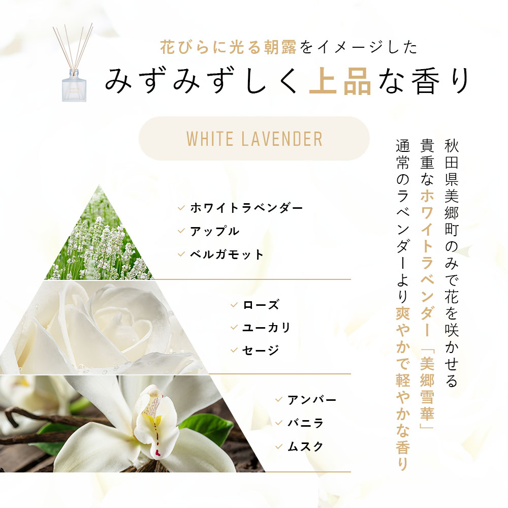 フィスホワイト ルームフレグランス 200ml 約2.5ヶ月分 リードディフューザー 芳香剤 スティック付き 関連画像5