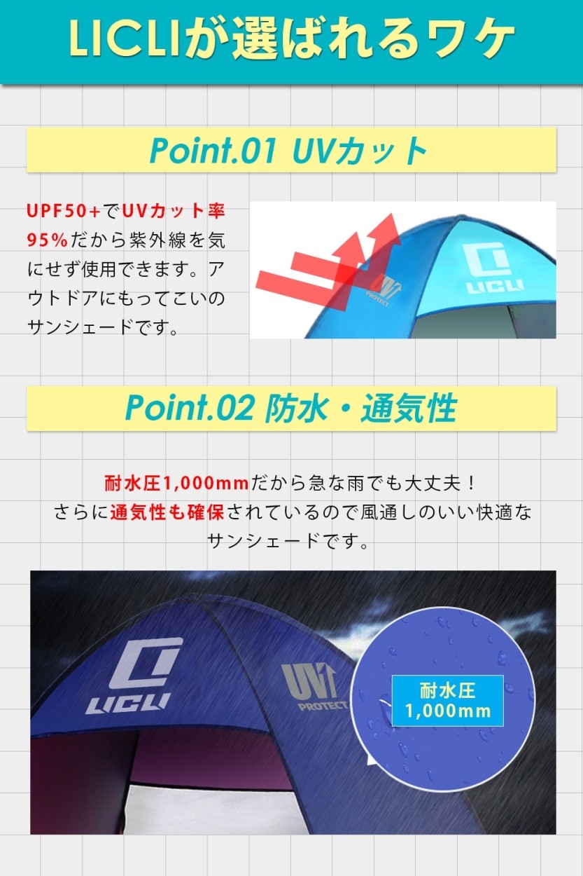 ダンベル 2個セット 1kg 2kg 3kg 4kg 5kg ソフトコーティングで握りやすい 筋トレ ダイエット 鉄アレイ ポップなデザインおしゃれ シェイプアップ 送料無料 LICLI