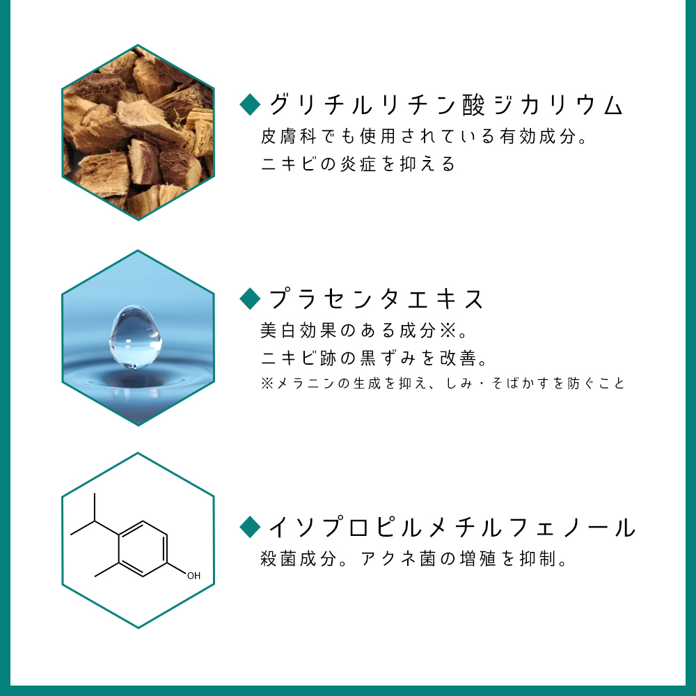 薬用 洗顔 化粧水 スポッツ スキンケア セット メンズ にきび MNKB