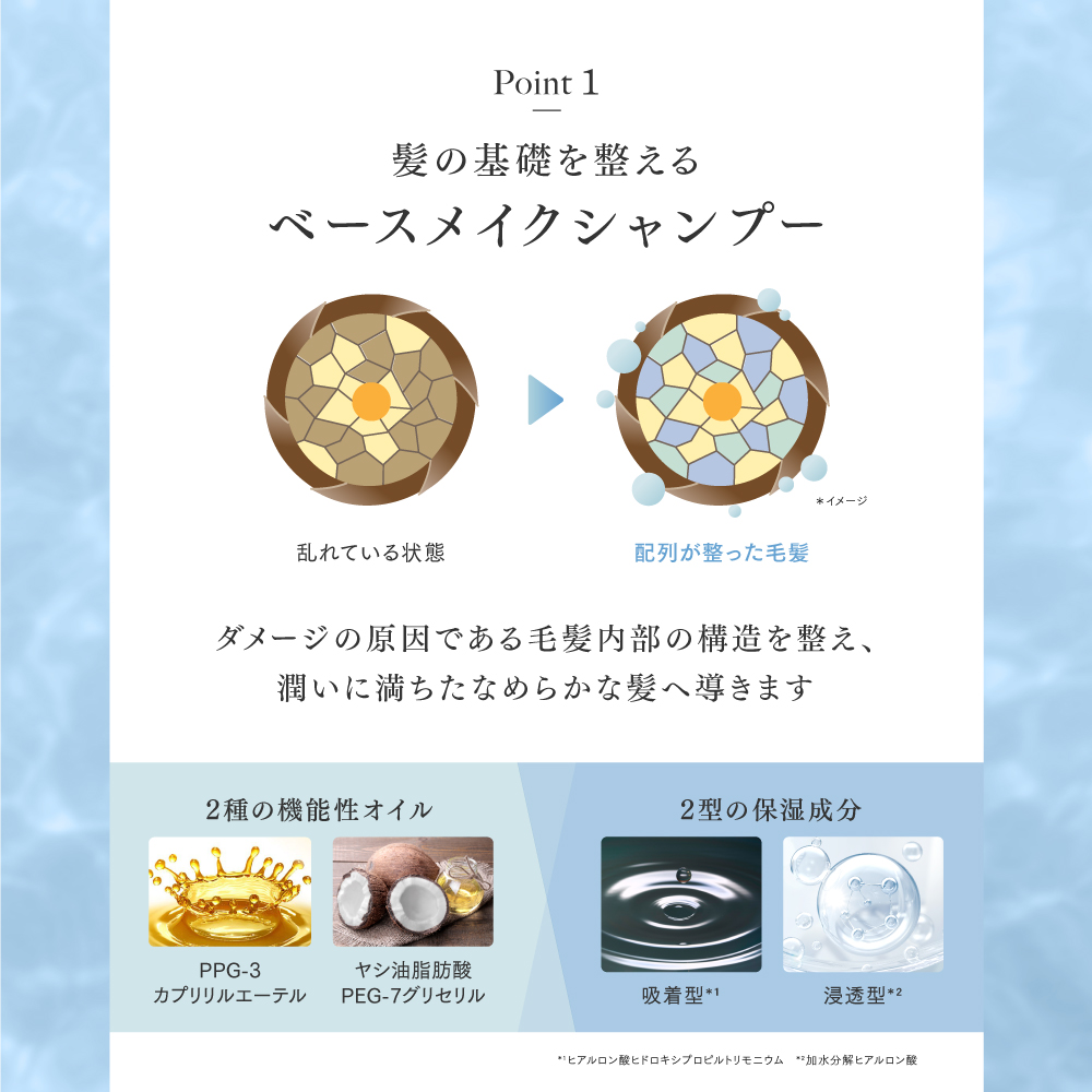 Q+ (クオリタス) セット選べる3種 シャンプー&トリートメント 詰め替え サロンシャンプー トリートメント 400ml/400g 関連画像4