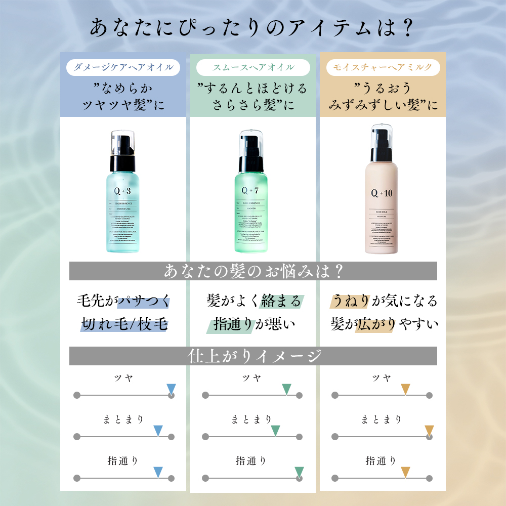 Q+（クオリタス） 【20％OFFクーポン】27日10:00まで！Q+ ヘアミルク