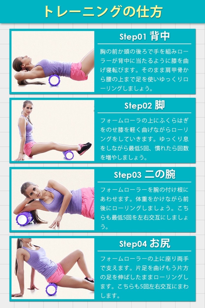 フォームローラー グリッド ミニ ストレッチローラー 筋膜リリース トリガーポイント マッサージ トレーニング ストレッチダイエットLICLI