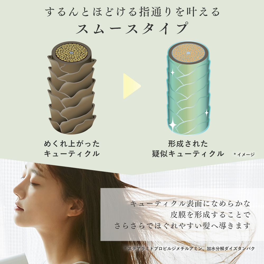 Q+ 【30％OFFクーポン】6日0:00まで！Q+ (クオリタス) 【セット