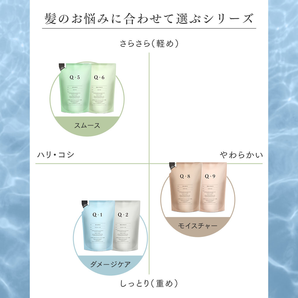 Q+ (クオリタス) セット選べる3種 シャンプー&トリートメント 詰め替え サロンシャンプー トリートメント 400ml/400g 関連画像1