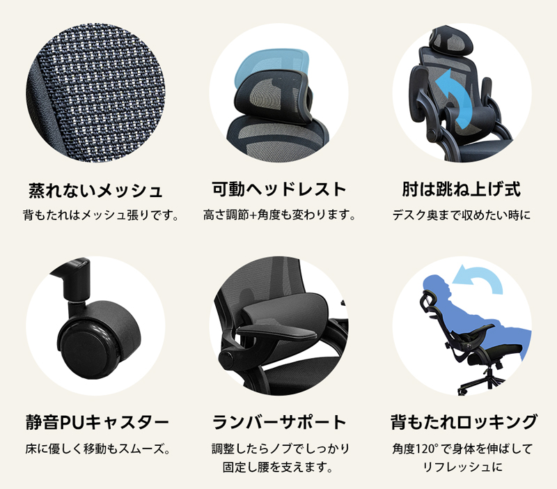 オフィスチェアー メッシュ地 Monarch デスクチェア ハイバック ヘッドレスト 座面昇降式 肘掛け ランバーサポート 跳ね上げ式 アームレスト PUキャスター