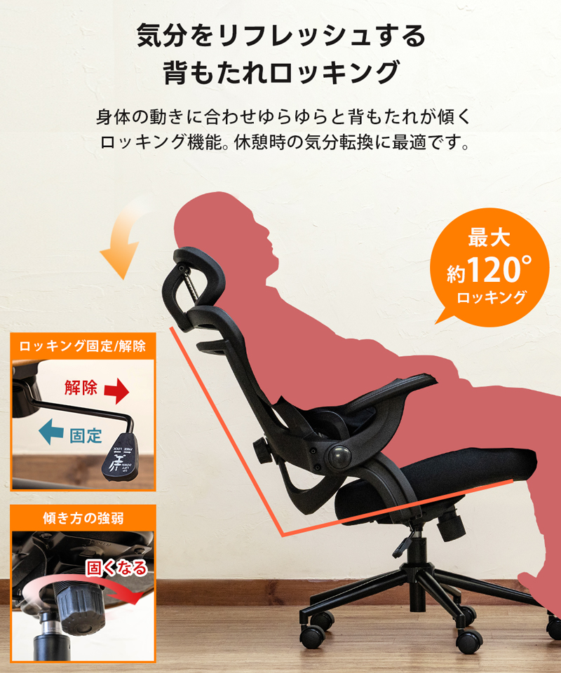 オフィスチェアー メッシュ地 Monarch デスクチェア ハイバック ヘッドレスト 座面昇降式 肘掛け ランバーサポート 跳ね上げ式 アームレスト PUキャスター