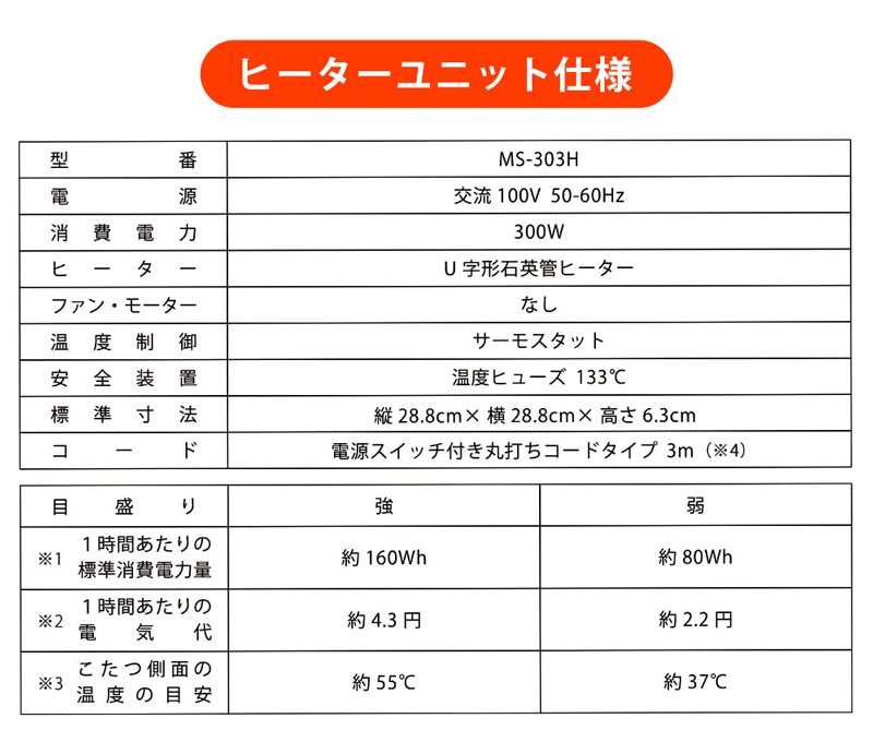 ヴィンテージ柄コタツ　Regalia　105×75　掛布団セット　KJL-03