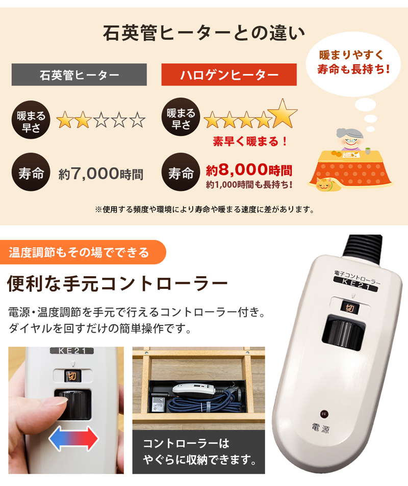 ダイニングコタツ 掛布団 チェア 6点セット 135×85
