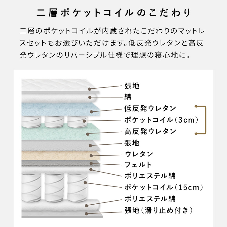 木製すのこベッド Nokka（ノッカ）本棚 コンセント 引き出し シングル セミダブル ダブル ベッドフレーム 木製 木目柄 棚付きベッド ヘッドボード | 宮武製作所 | 16