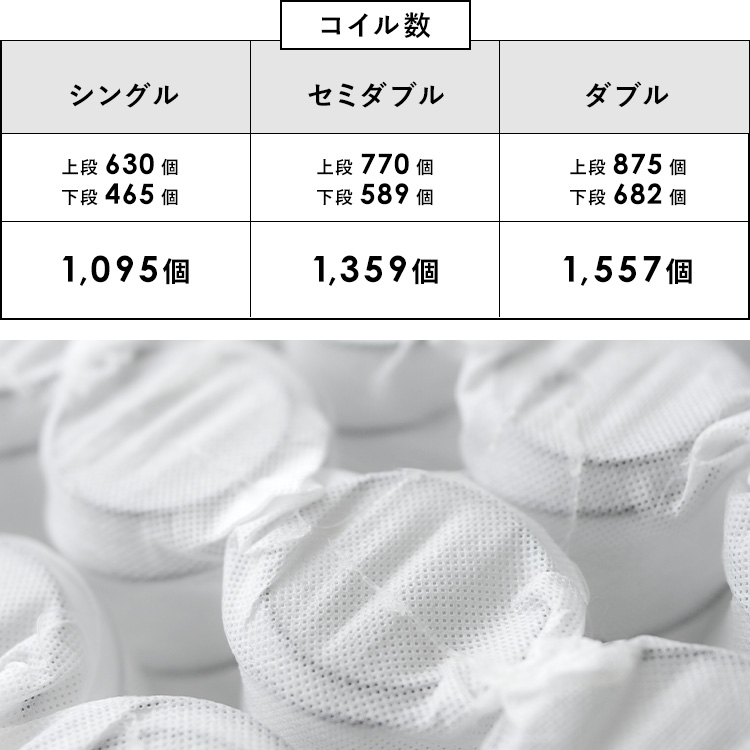 ポケットコイルマットレス Sovila（ソヴィラ）ポケットコイル 2層コイル 低反発ウレタン 高反発ウレタン リバーシブル仕様 ピロートップ ホテルマットレス | 宮武製作所 | 10