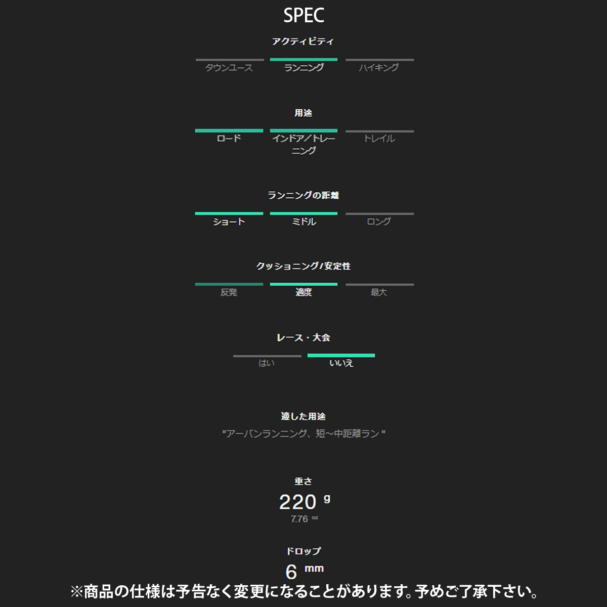 オン ランニングシューズ レディース On ランニング マラソン ランニングシューズ CLOUD SWIFT クラウドスウィフト 4198458W 送料無料 ランニングシューズ レディース ランニング 母の日 部活