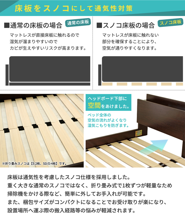 USBコンセント付き【ロニーUSB】宮付きフロアベッド/ベッドフレーム