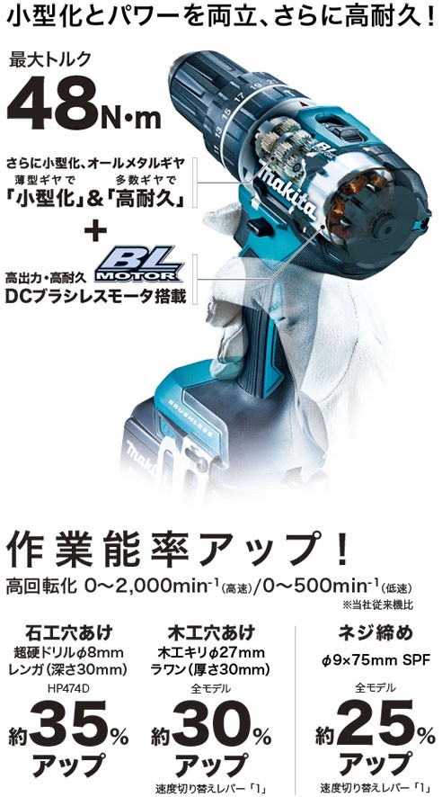 SALE／85%OFF】 マキタ 充電式ドライバドリル DF474DRGXB(黒) 14.4V 6.0Ah(バッテリBL1460B×2本・充電器 DC18RC・ケース付) 電動工具