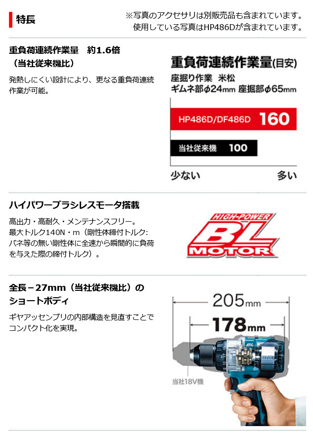 マキタ 18V 充電式ドライバドリル DF486DZ 本体のみ (バッテリー、充電