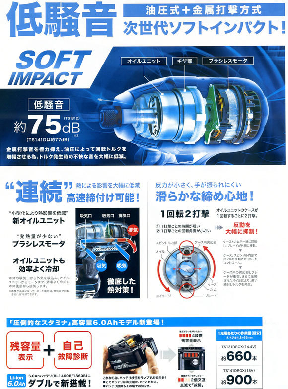 マキタ 充電式ソフトインパクトドライバ18V 6.0Ah TS141DRGXB(黒) フル