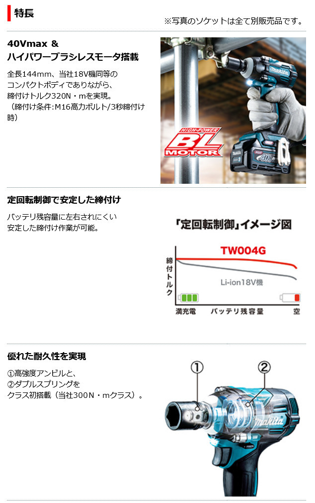 マキタ 40Vmax 充電式インパクトレンチ TW004GRDX フルセット