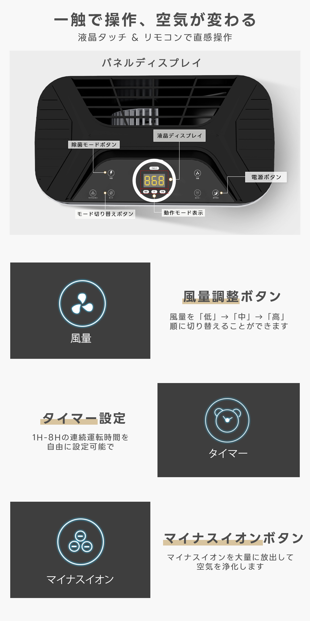 空気清浄機 30畳 花粉 2026最新 コスパ最強 HEPAフィルター 大空間 
