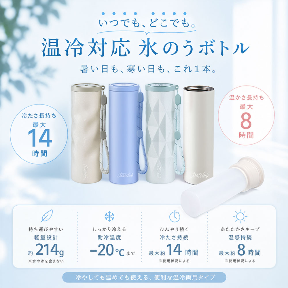 40時間保冷 真空断熱