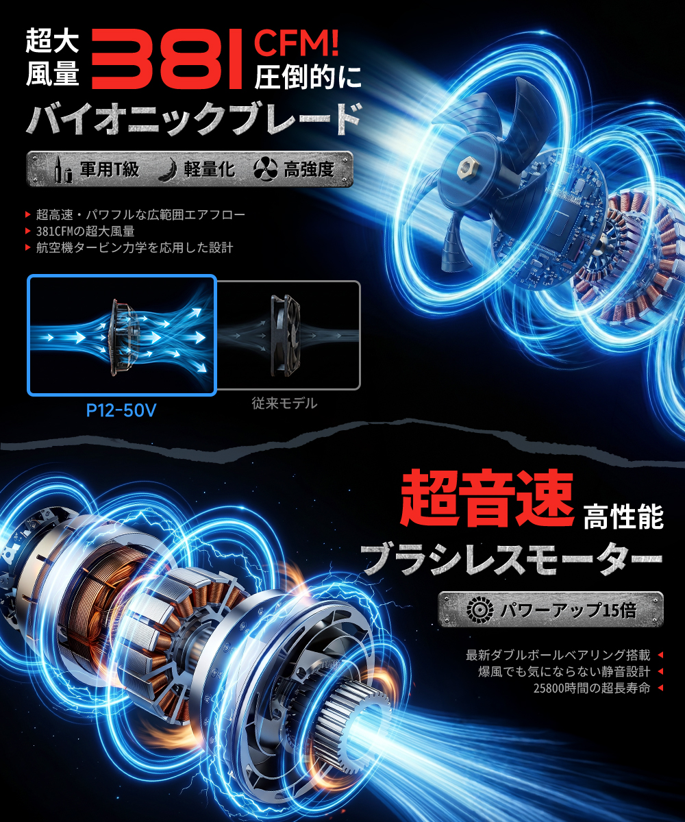 正規品】ファン付き作業服 50V ファンバッテリーセット 空調作業服