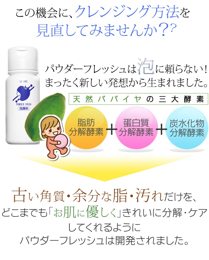 40年以上の超ロングセラー定番洗顔料ルアドパウダーフレッシュ[90g]+