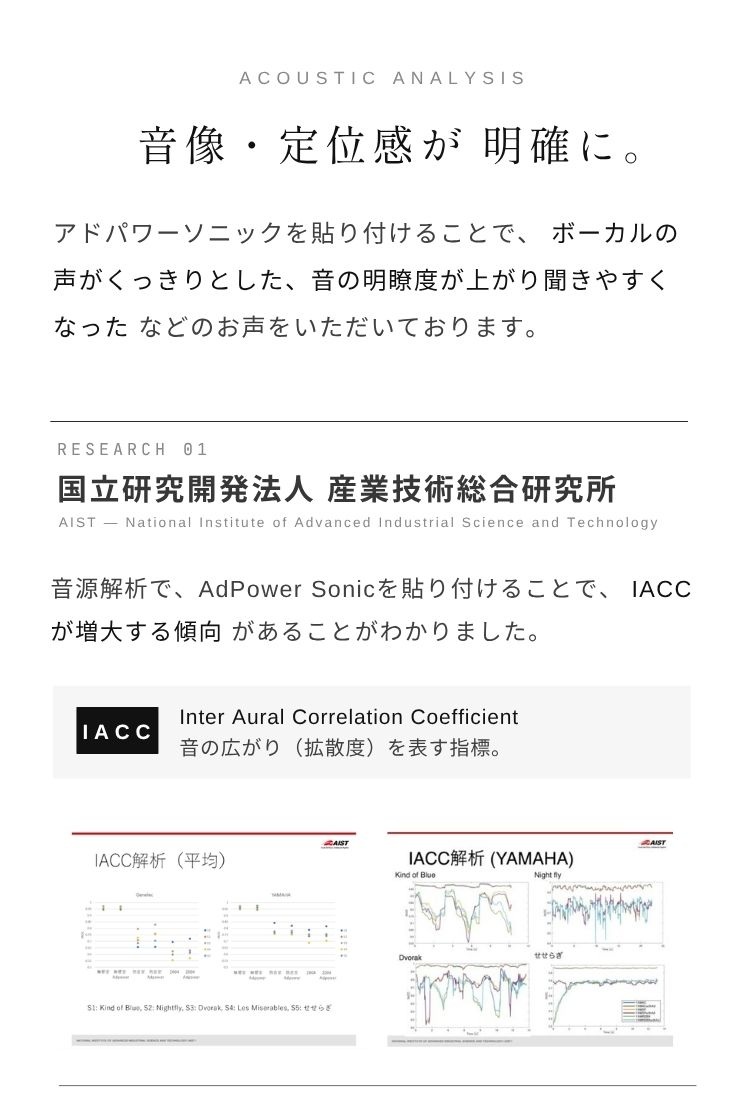 アドパワーソニック 長方形タイプ