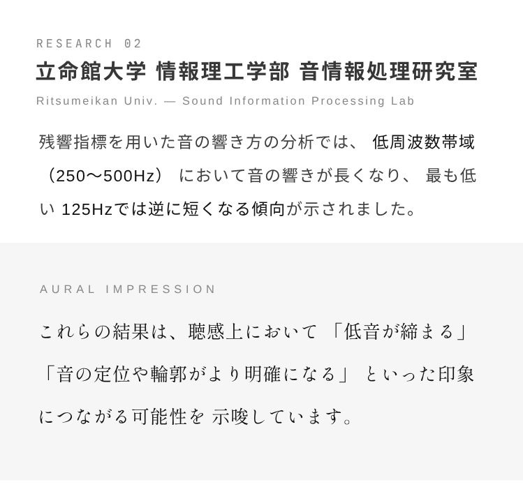 アドパワーソニック 長方形タイプ
