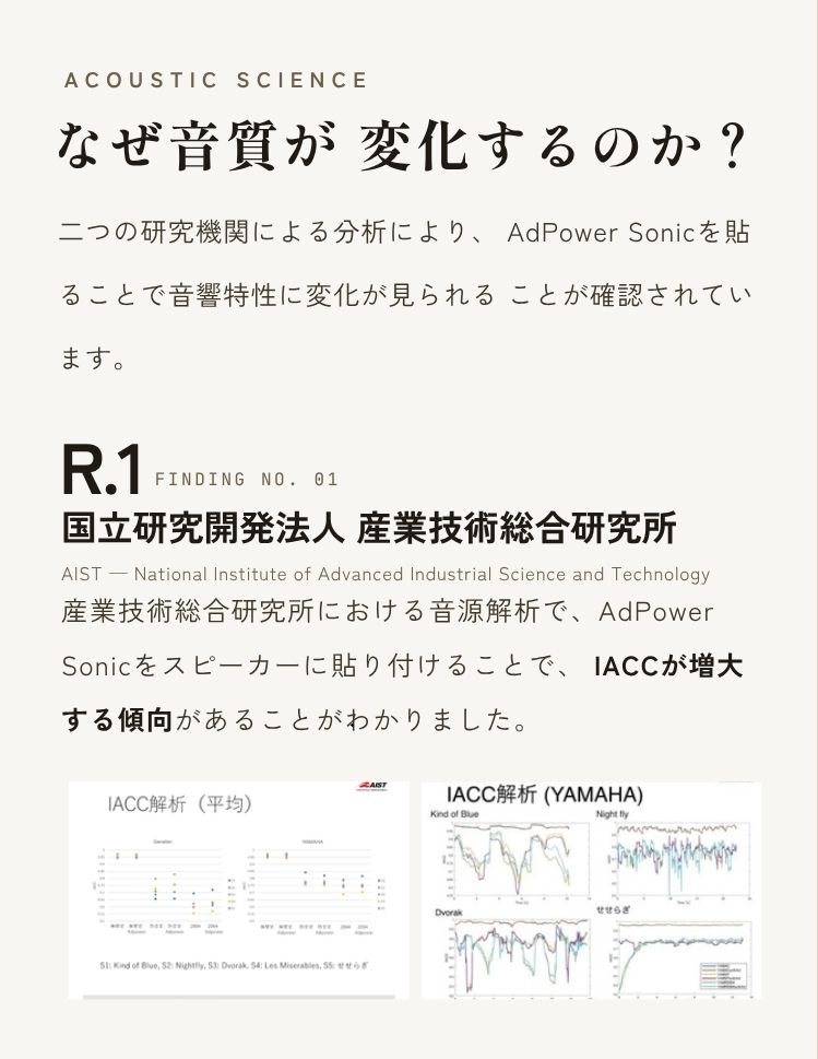 アドパワーソニック
