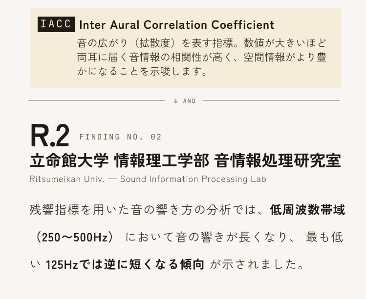 アドパワーソニック