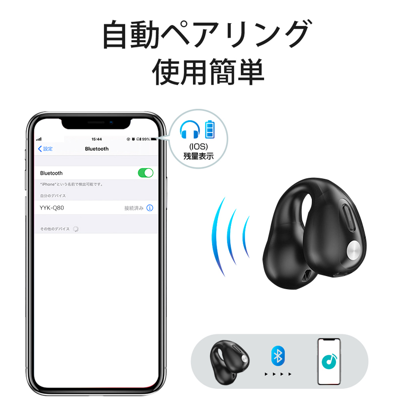 2023福袋 ワイヤレスイヤホン Bluetooth イヤホン マイク内蔵 ブルートゥース イヤホン Bluetooth5.3 自動ペアリング 両耳  片耳 ヘッドホン 通話 プレゼント イヤホン、ヘッドホン