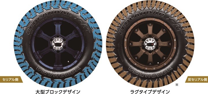 GEOLANDAR ヨコハマ ジオランダー ジムニーシエラ GEOLANDAR
