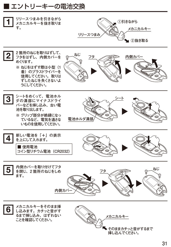 メール便対応】三協アルミ 追加用リモコン エントリキー・ACタイプ
