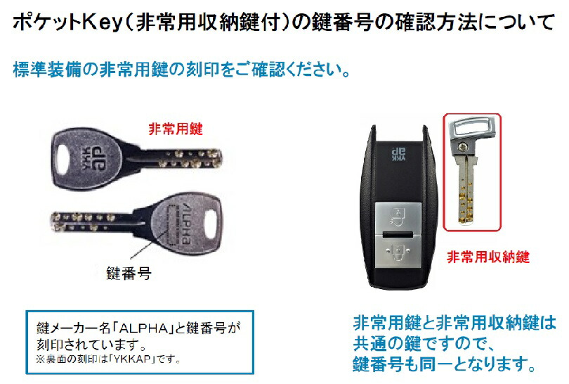 YKK AP 【取寄商品】YKKAP 非常用収納鍵付 リモコンキー XXHHJ-A-CKDPK