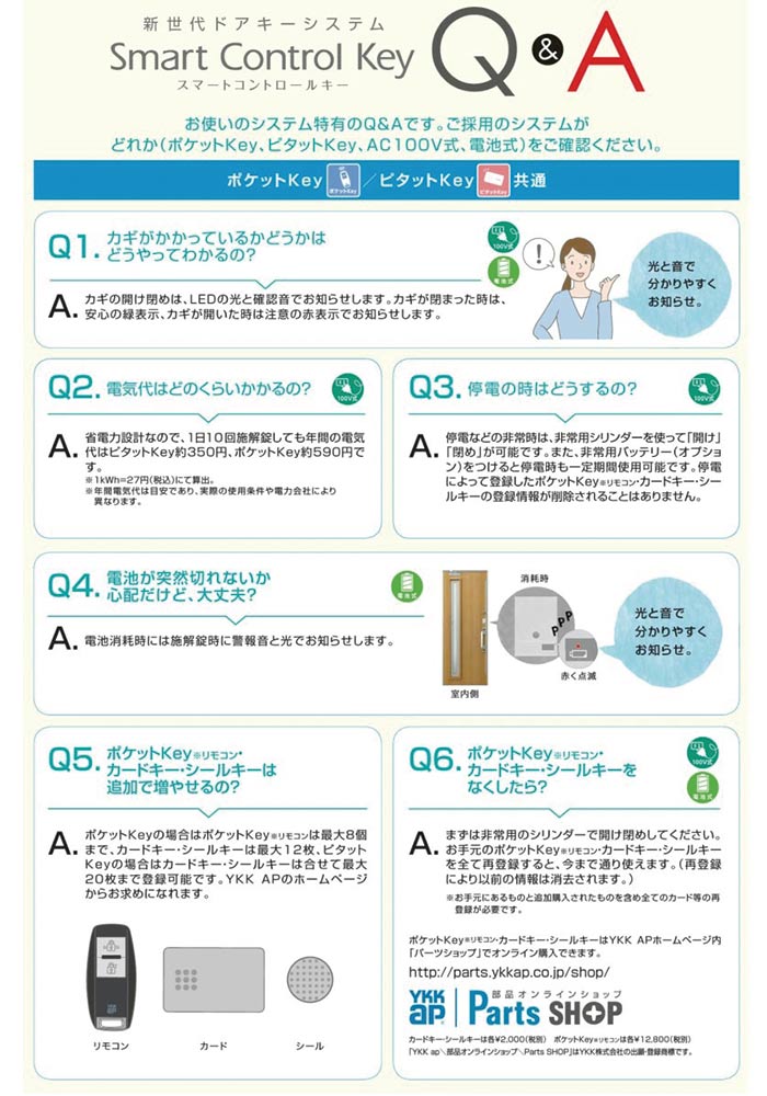 YKK AP 【取寄商品】YKKAP 非常用収納鍵付 リモコンキー XXHHJ-A-CKDPK